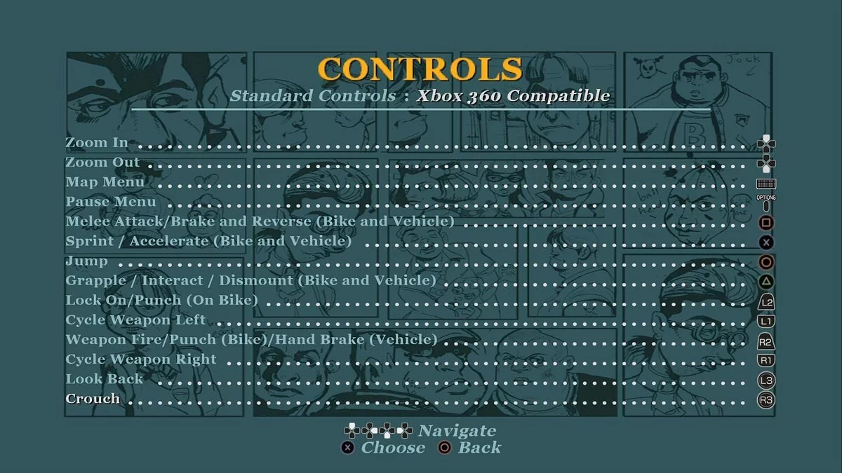 Кнопки от DualShock 4 / Bully: Scholarship Edition