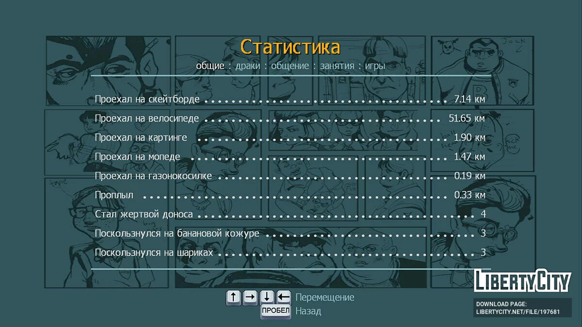 Пройден сюжет, побочные задания не тронуты / Bully: Scholarship Edition