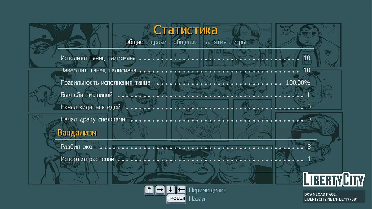 Пройден сюжет, побочные задания не тронуты / Bully: Scholarship Edition