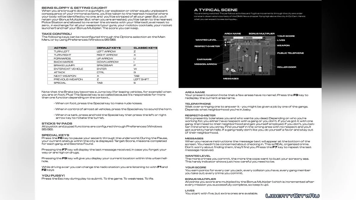 Официальный мануал по GTA 2 (PDF) / GTA 2
