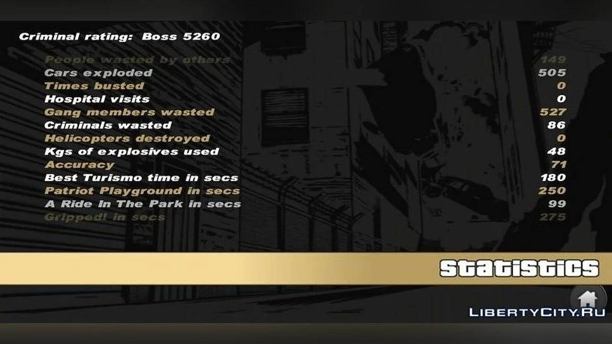 Сохранение на 93% / GTA 3 (iOS, Android)