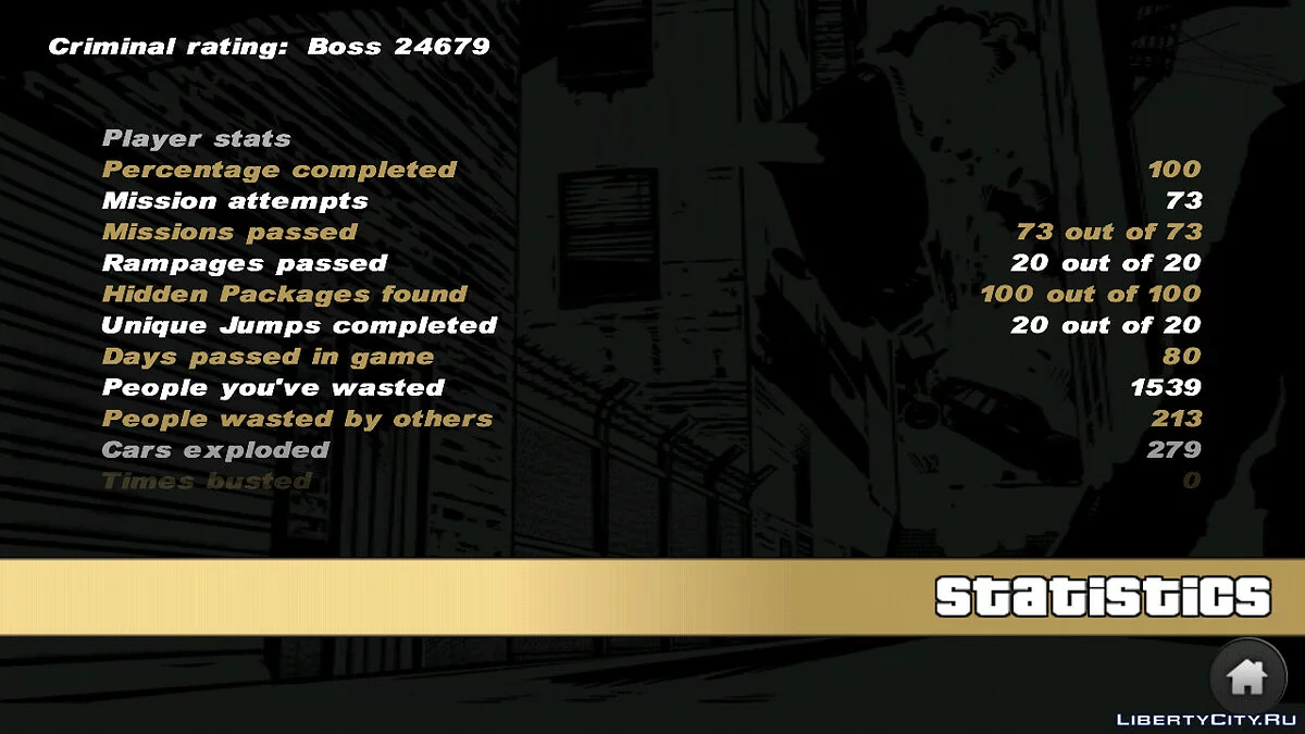 Пройдено 100% - Нет смертей и арестов  / GTA 3 (iOS, Android)