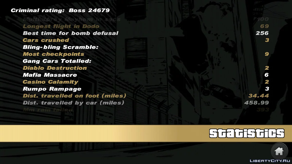 Пройдено 100% - Нет смертей и арестов  / GTA 3 (iOS, Android)