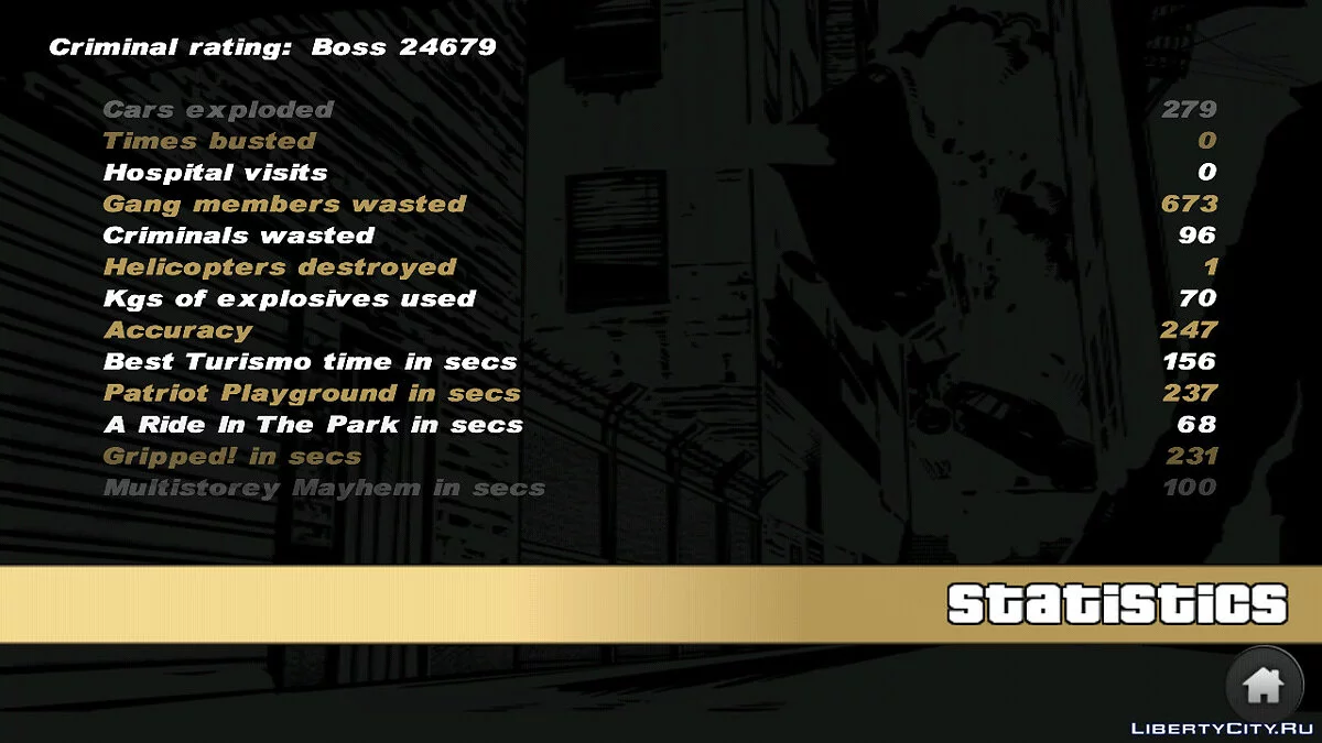 Пройдено 100% - Нет смертей и арестов  / GTA 3 (iOS, Android)