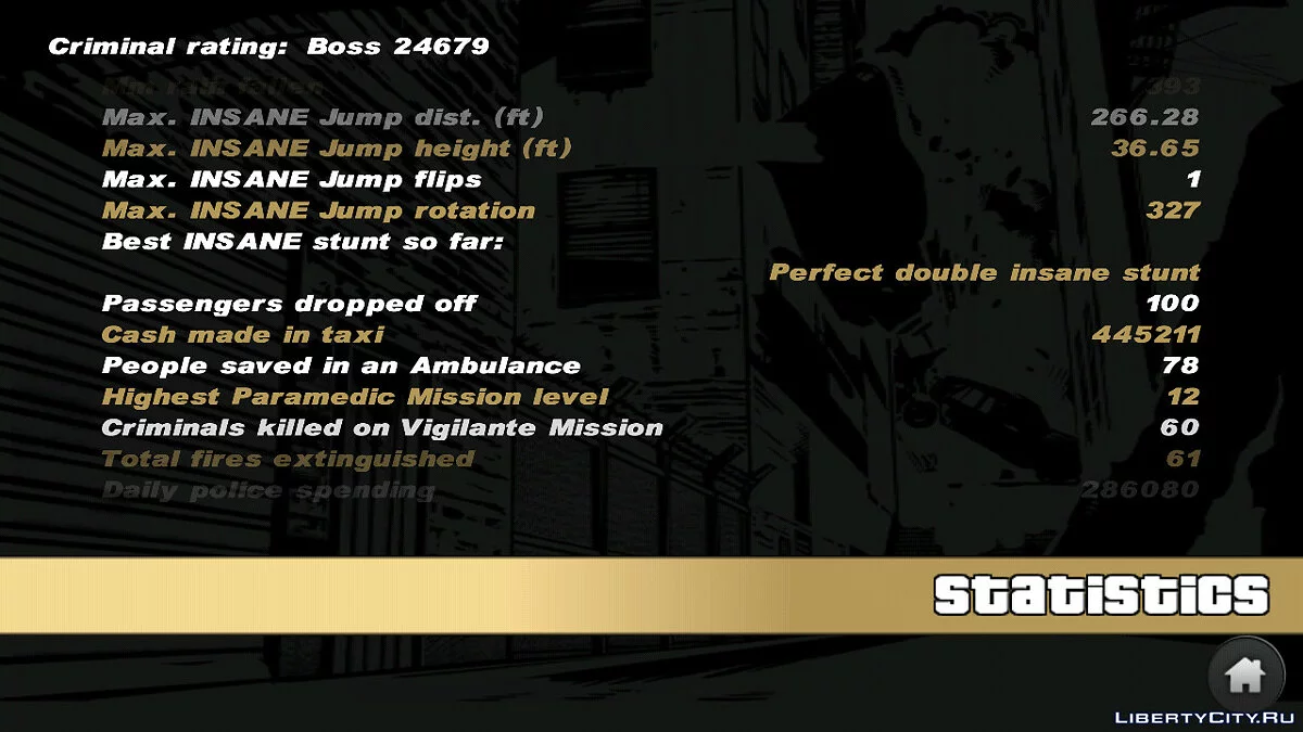 Пройдено 100% - Нет смертей и арестов  / GTA 3 (iOS, Android)