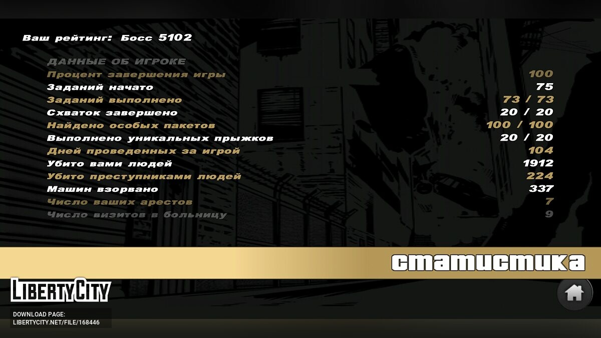 Разные файлы для GTA 3 (iOS, Android): 40 разных файлов на ГТА 3 (iOS,  Андроид) / Файлы отсортированы по скачиваниям в порядке убывания