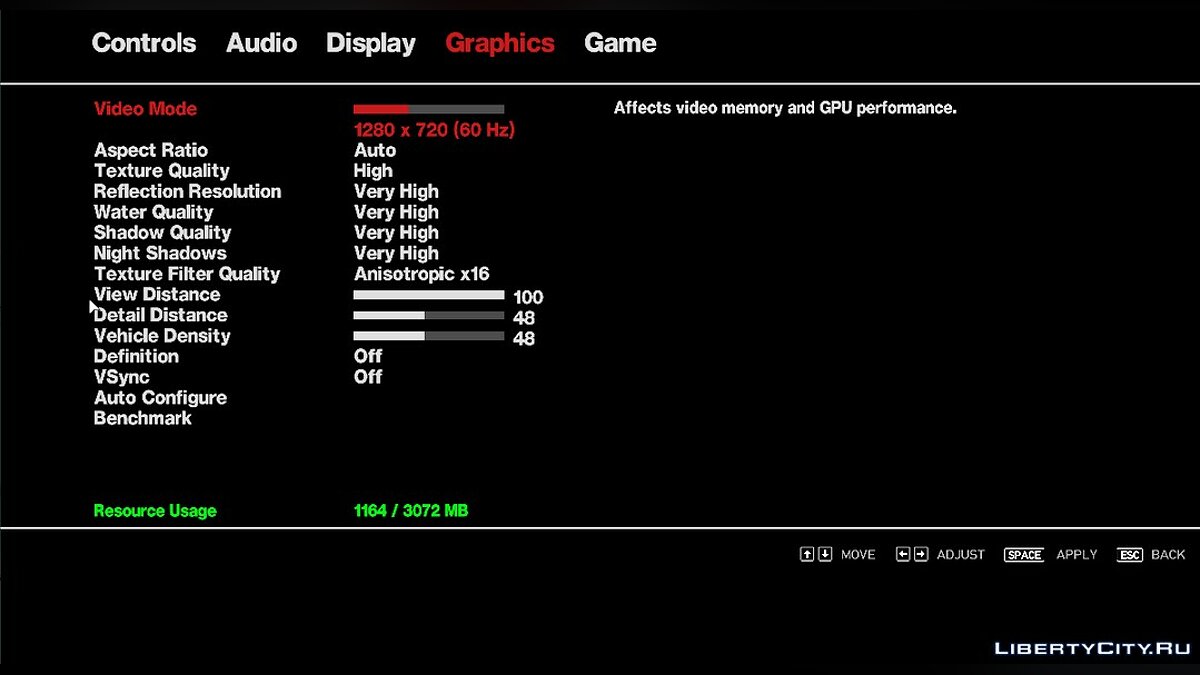 Скачать Снятие ограничения лимита видеопамяти в 512 МБ в настройках графики  для GTA 4