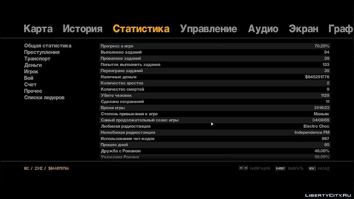 GTAIV Patch 1.0.4.0 Save / GTA 4