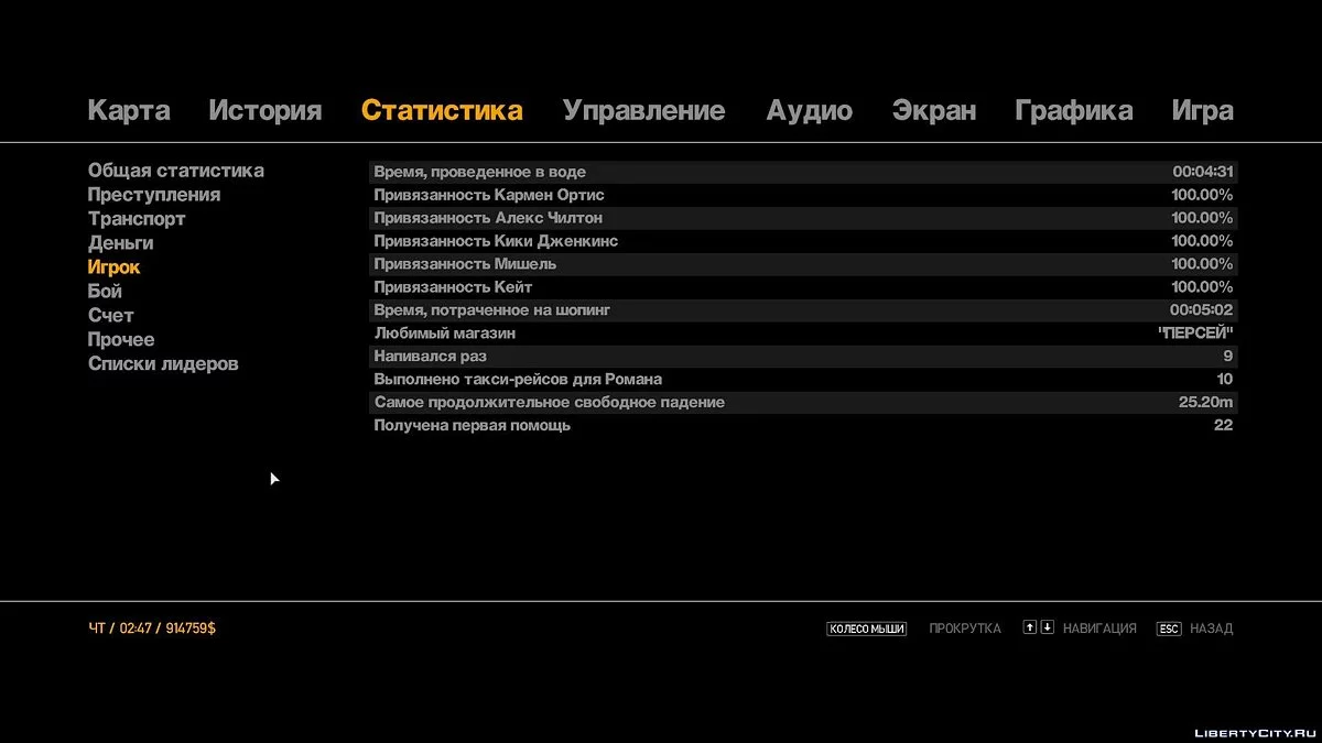 GTA IV (97,91 %) v2 / GTA 4