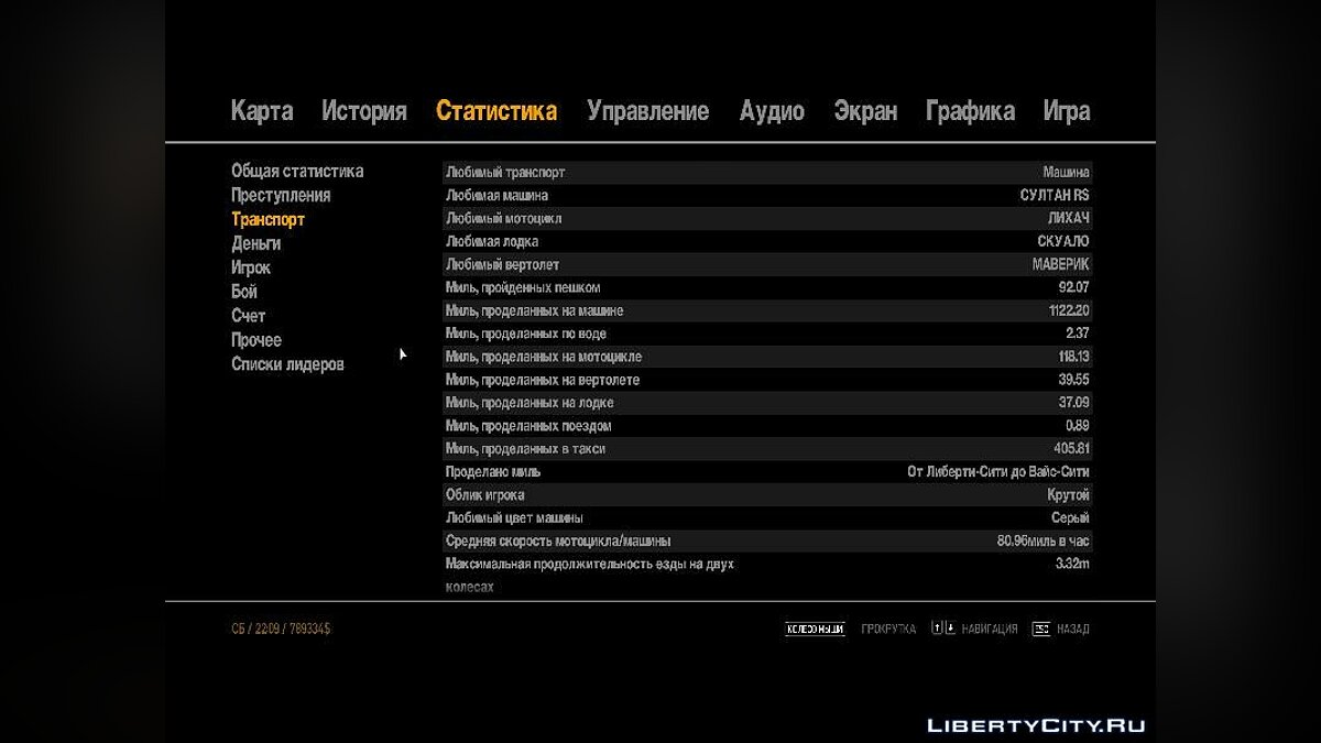 Скачать GTA IV (97,21%) для GTA 4