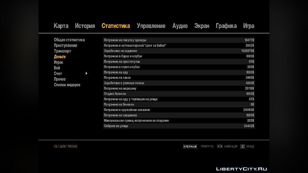 Скачать GTA IV (97,21%) для GTA 4