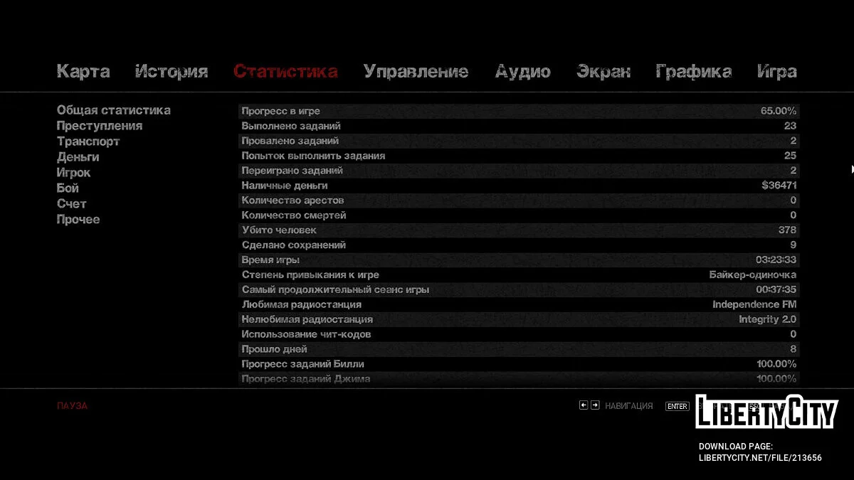 Пройденная игра (GTA IV: TLaD) / GTA 4