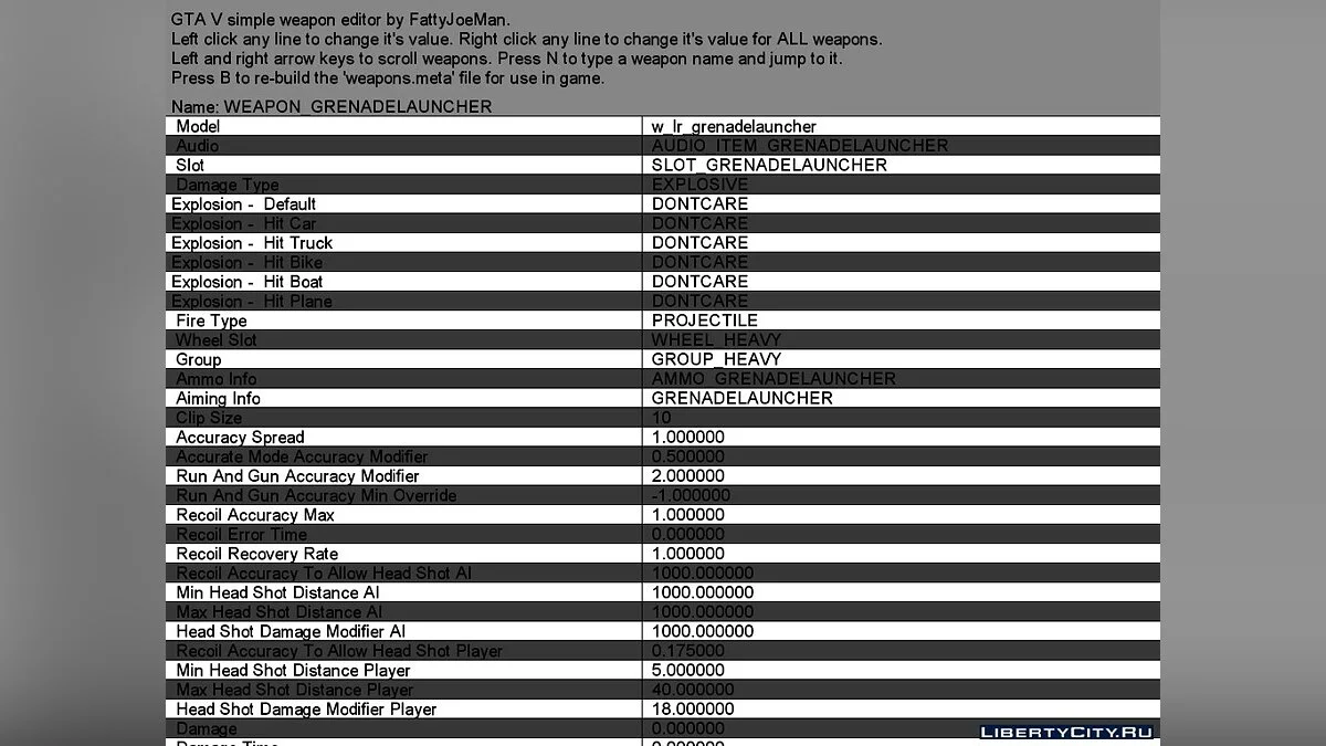 GTA V Weapon Editor / GTA 5