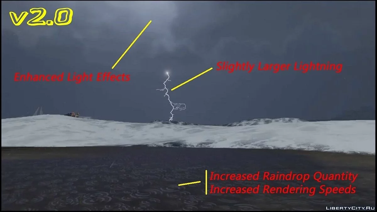 Библейский шторм / Biblical Storm Project v2.5 / GTA 5