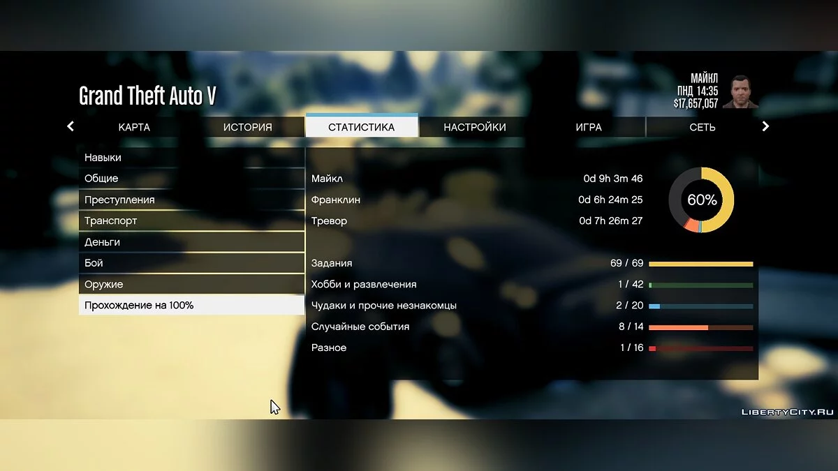 Сохранение для GTA 5 60% (лицензия) (все главные герои живы) / GTA 5