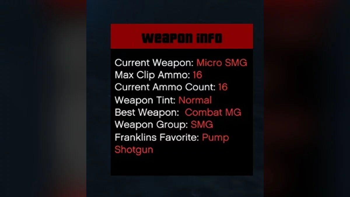 Advanced Weapon Hud 1.4 - Продвинутый худ для GTA 5 / GTA 5