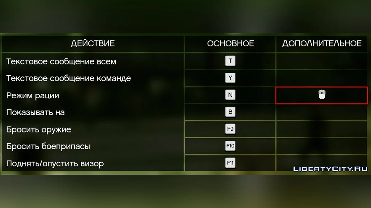 Hacker Mod 2.0 / GTA 5