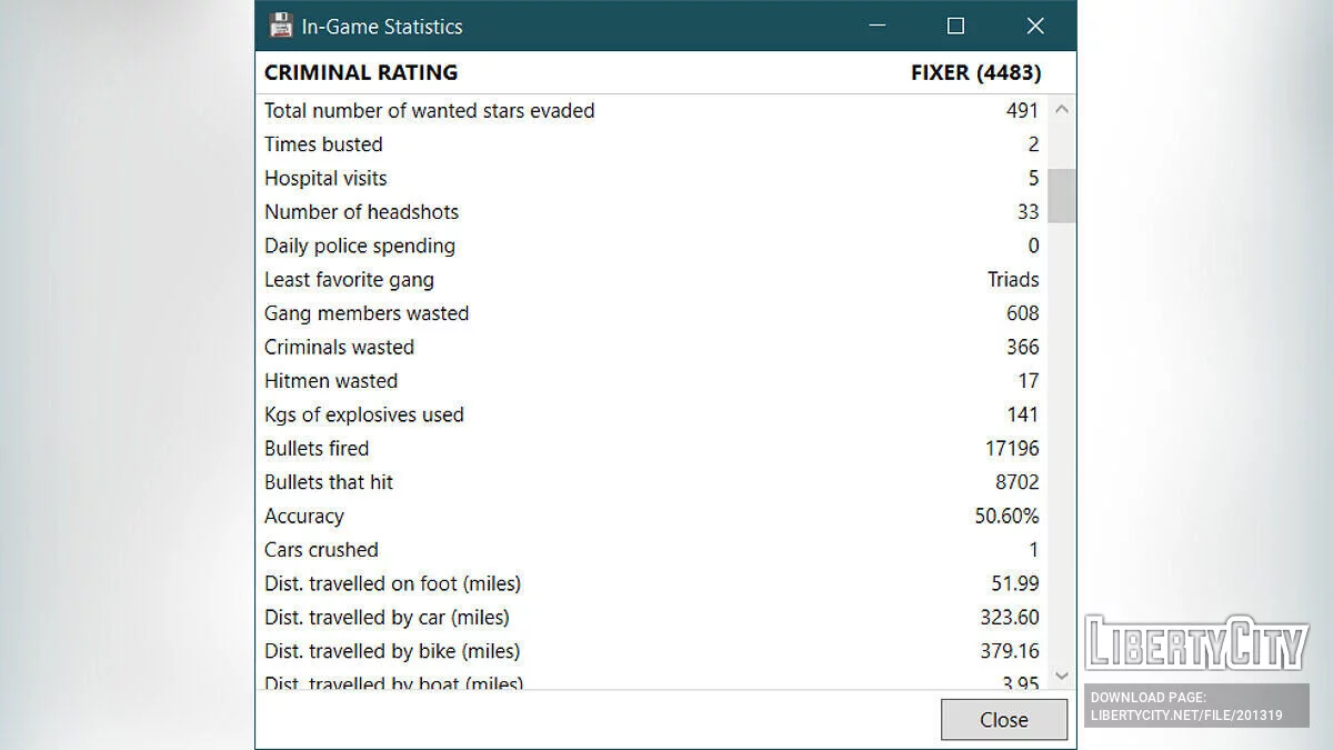Liberty City Stories Save Editor / GTA Liberty City Stories