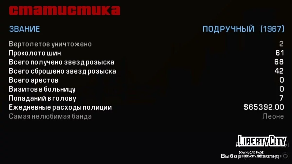 Стартовое сохранение для GTA Sindacco Chronicles / GTA Liberty City Stories