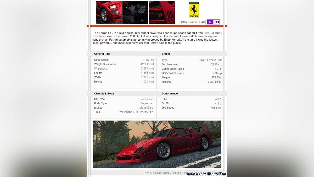 Ferrari F40 (US-Spec) 1989 / GTA San Andreas