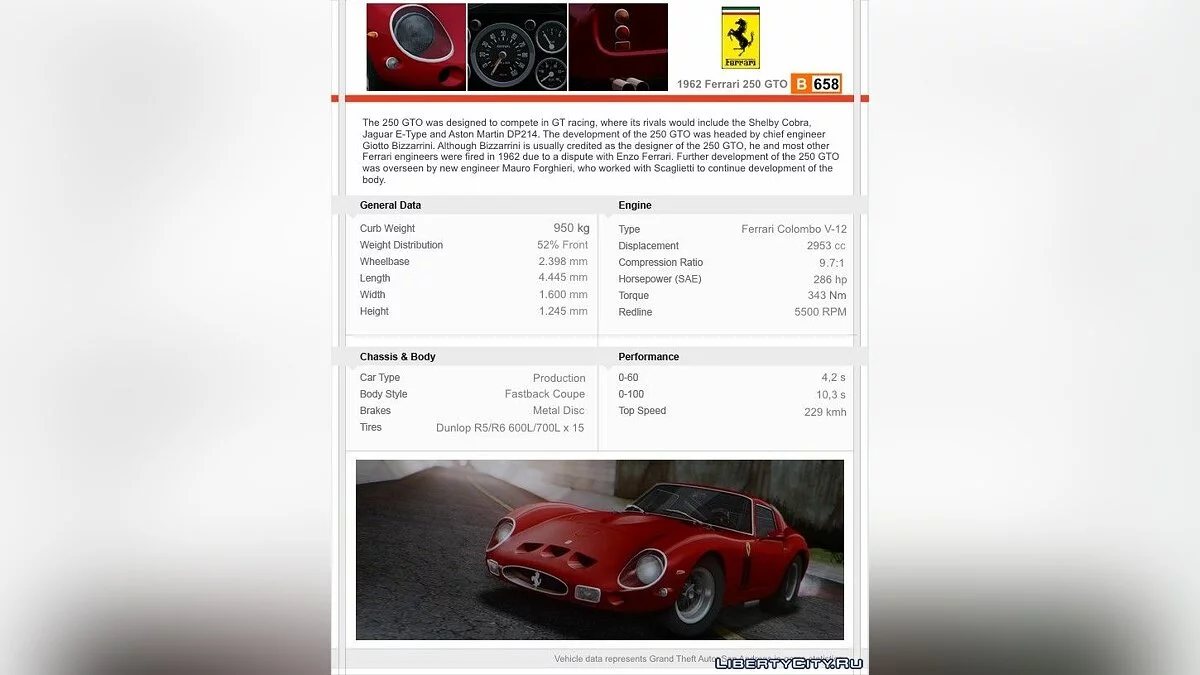 Ferrari 250 GTO (Series I) 1962 / GTA San Andreas
