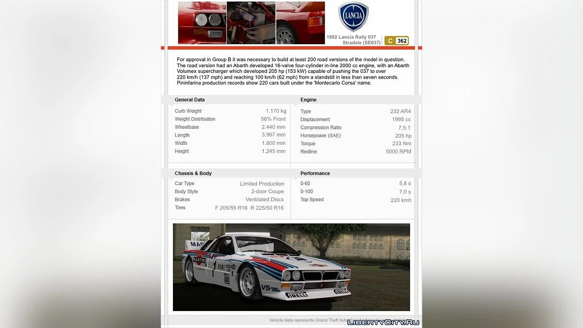 Lancia Rally 037 Stradale (SE037) / GTA San Andreas