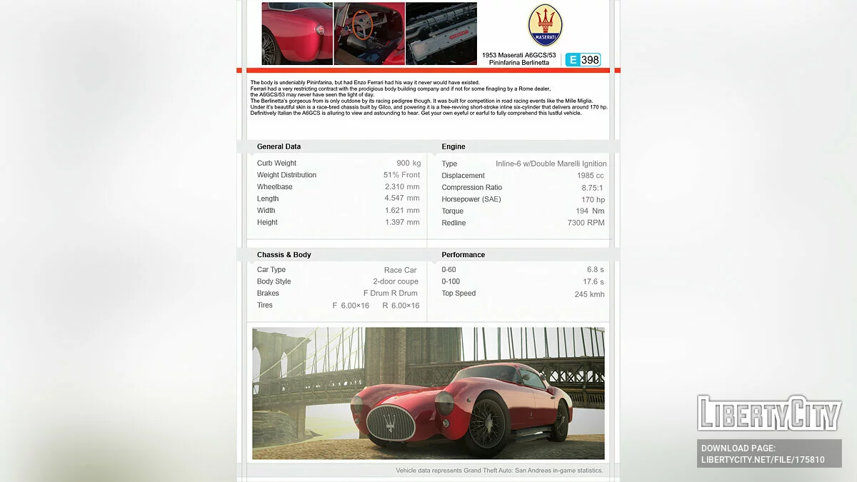 Maserati A6GCS/53 Pininfarina Berlinetta 1953 / GTA San Andreas
