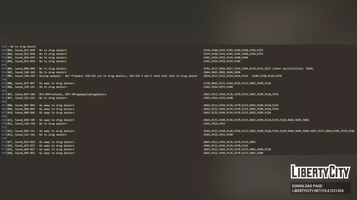 Реплики Томми Верcетти для CJ / GTA San Andreas