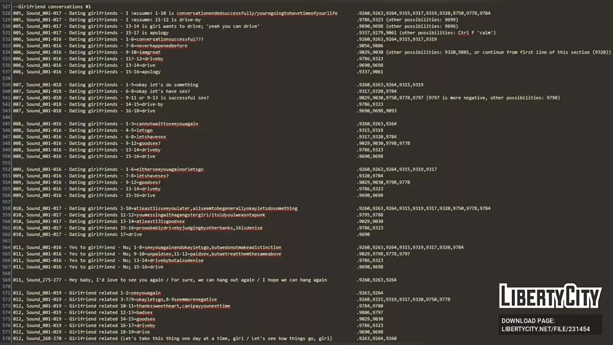Реплики Томми Верcетти для CJ / GTA San Andreas