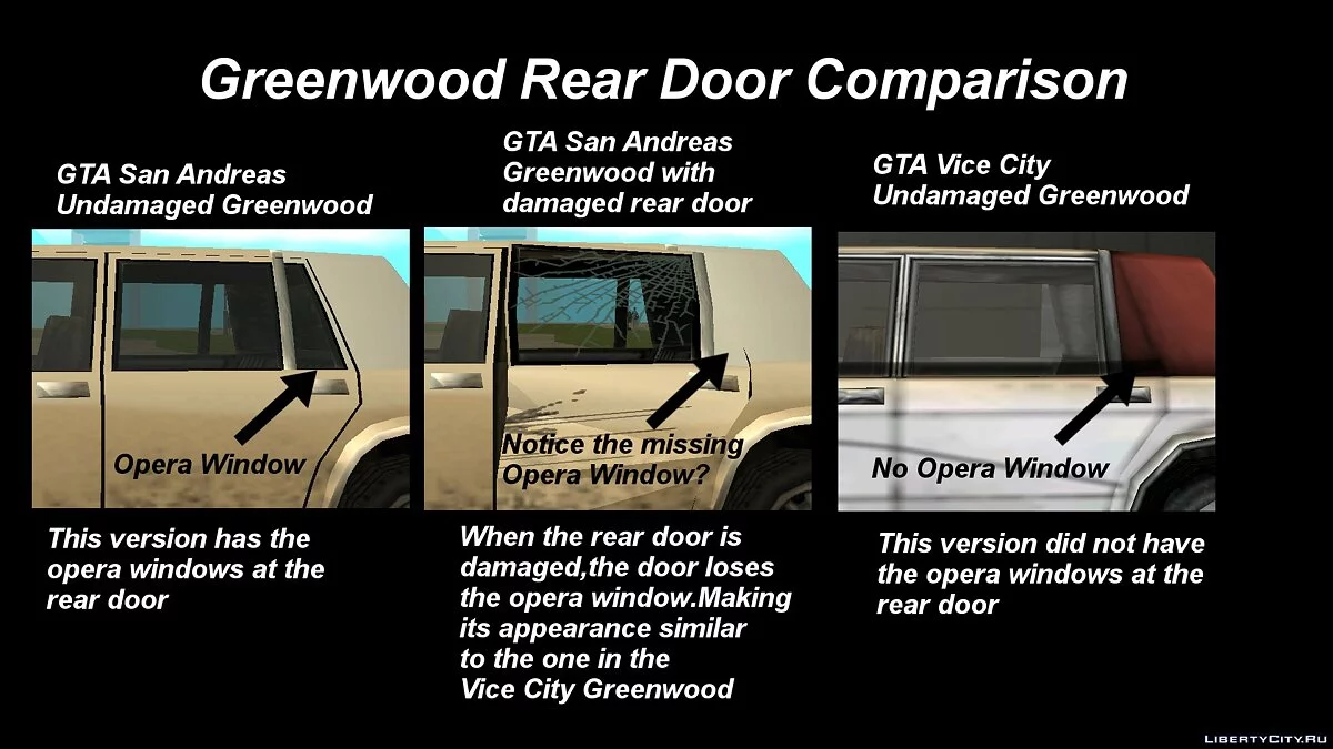 Greenwood Beta / Vice City / GTA San Andreas