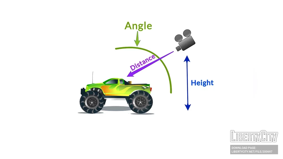 TweaksSA v100 / GTA San Andreas