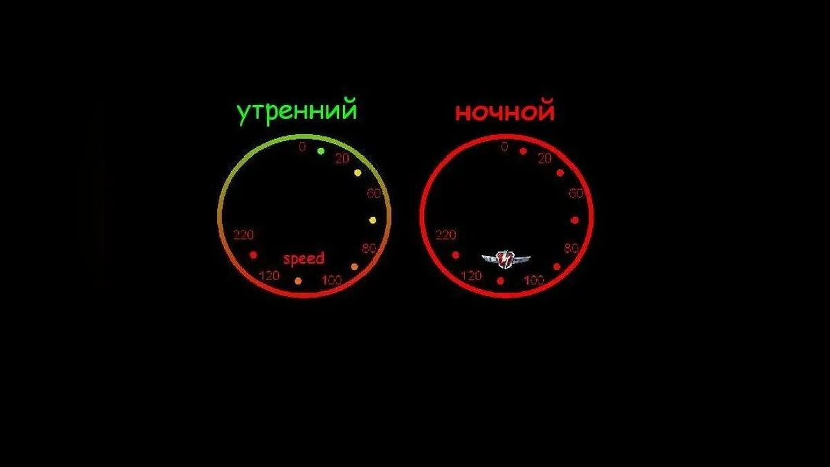 Speedometer 2 / GTA San Andreas