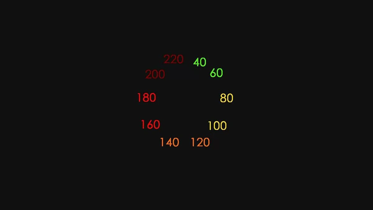 Speedometer 3 / GTA San Andreas