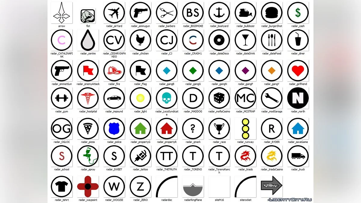 Minimalistic Radar Icons HD / GTA San Andreas