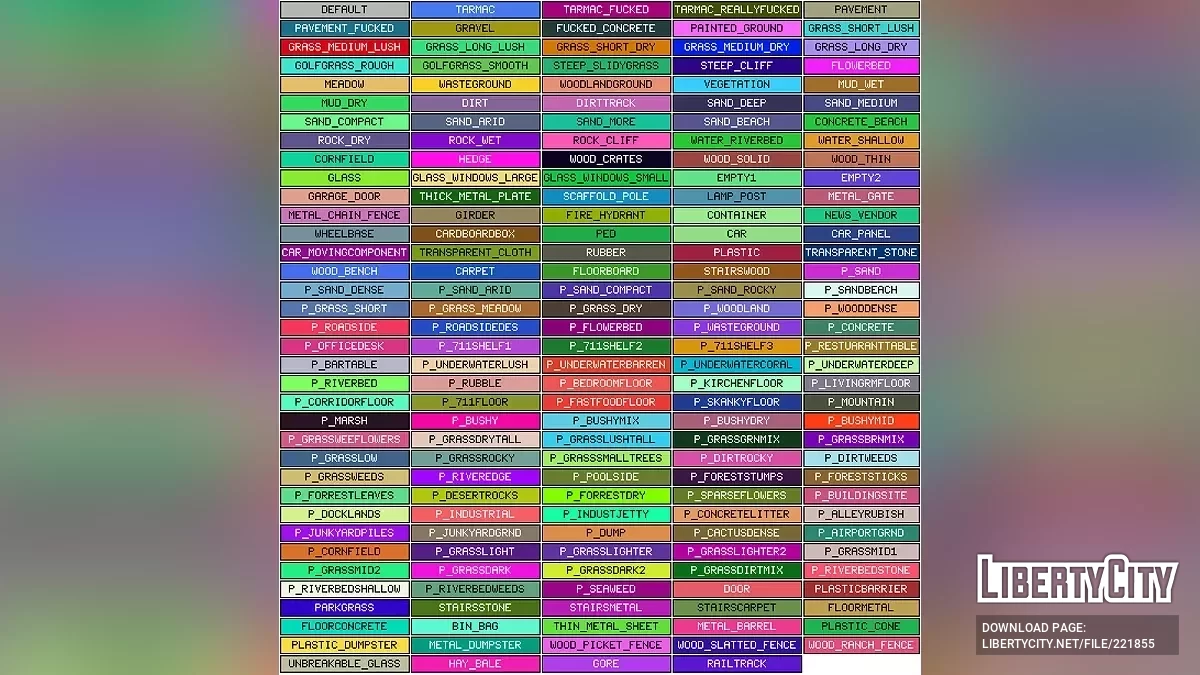 Material Map (Radar) / GTA San Andreas