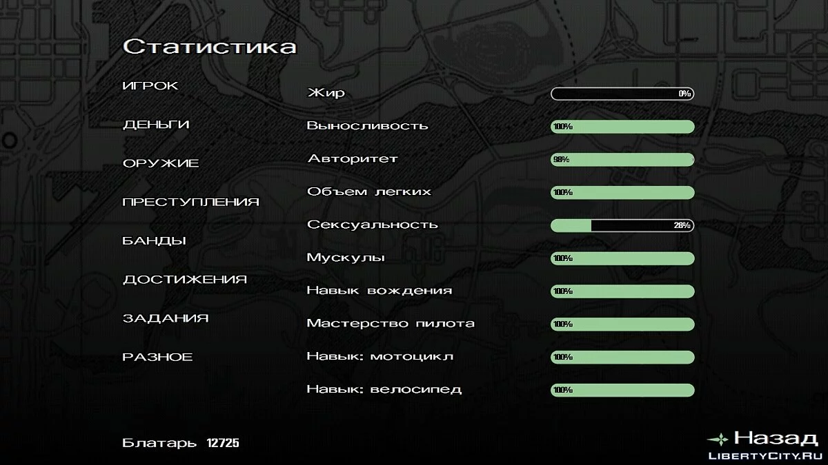 100% пройдено, навыки прокачаны, территории захвачено / GTA San Andreas (iOS, Android)