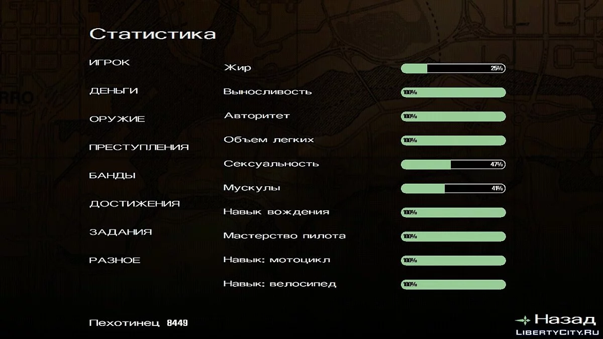 100% пройдено, навыки прокачаны (на счету 350$) / GTA San Andreas (iOS, Android)