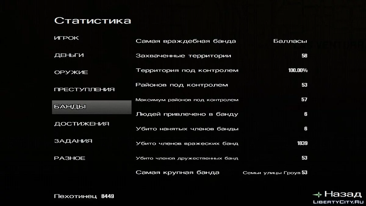 100% пройдено, навыки прокачаны (на счету 350$) / GTA San Andreas (iOS, Android)