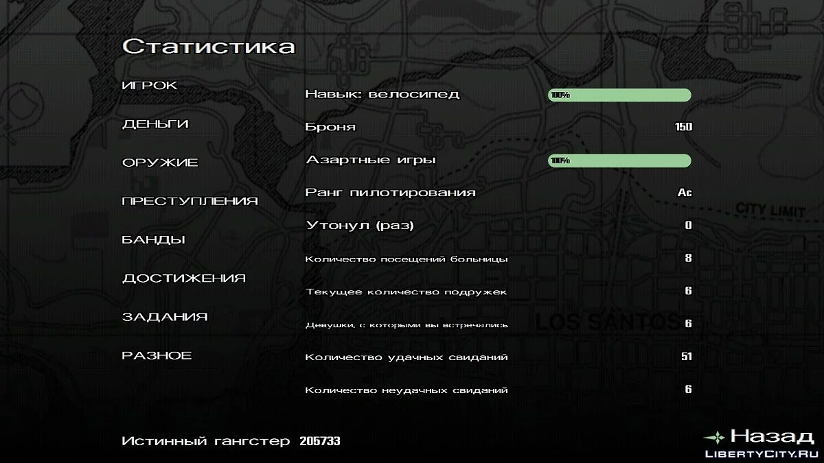 100% сохранение - "Истинный гангстер" / GTA San Andreas (iOS, Android)