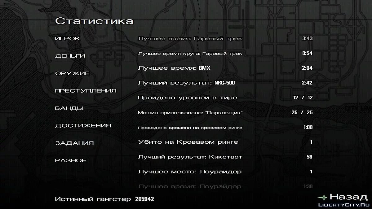 100% сохранение - "Истинный гангстер" / GTA San Andreas (iOS, Android)
