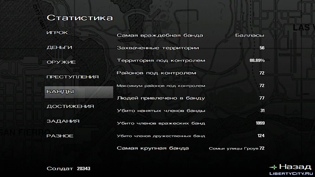 Пройдено 100%, навыки прокачаны -
