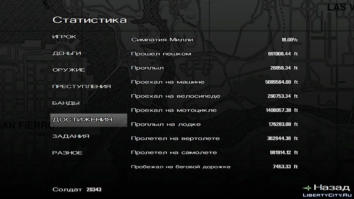 Пройдено 100%, навыки прокачаны -