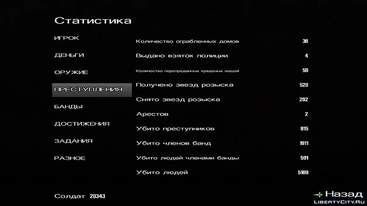 Пройдено 100%, навыки прокачаны -