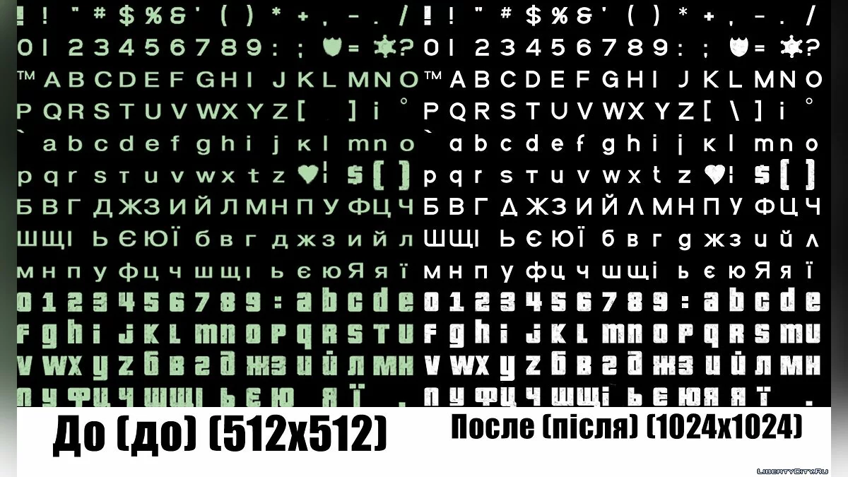 Украинизатор от Andrulko с HD шрифтом (v3) / GTA Vice City