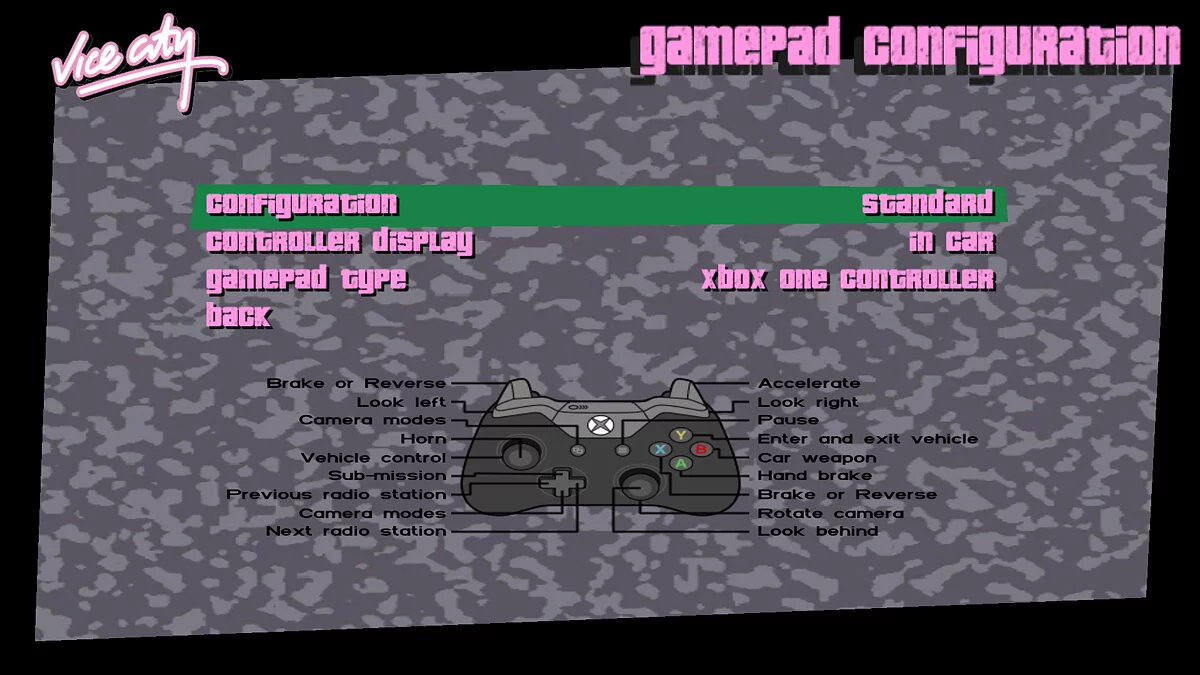 Vice Extended (October 2025 Update) / GTA Vice City