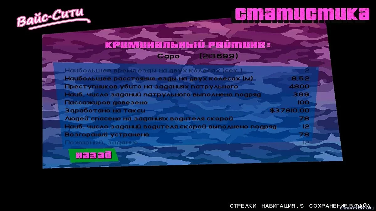 GTA Vice City 100 % save / GTA Vice City