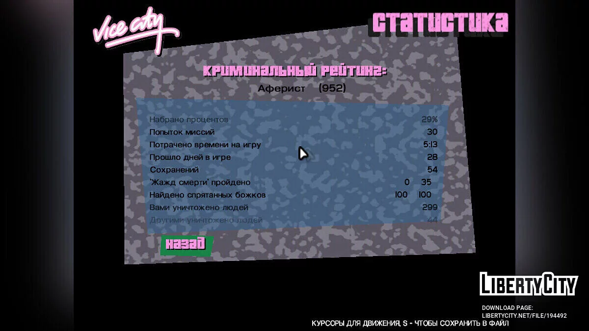 Пройденная сюжетная линия / GTA Vice City