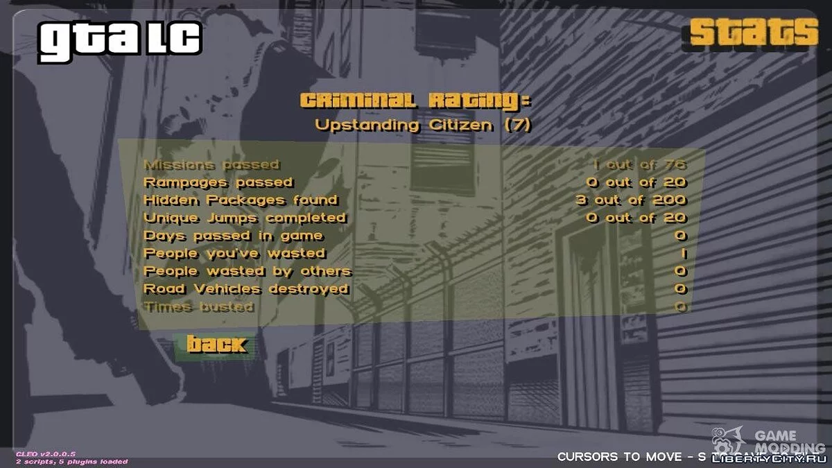 Liberty city hardcor. Хардкорный мод для Либерти Сити. / GTA Vice City