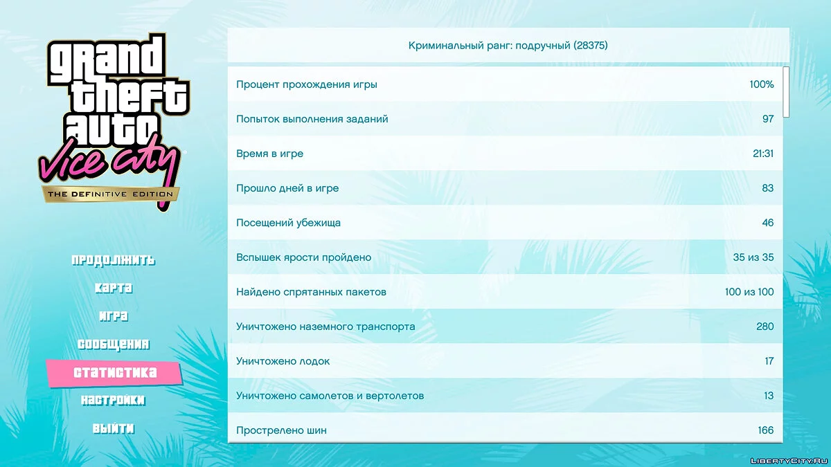 Сохранение на сто процентов / GTA Vice City: The Definitive Edition