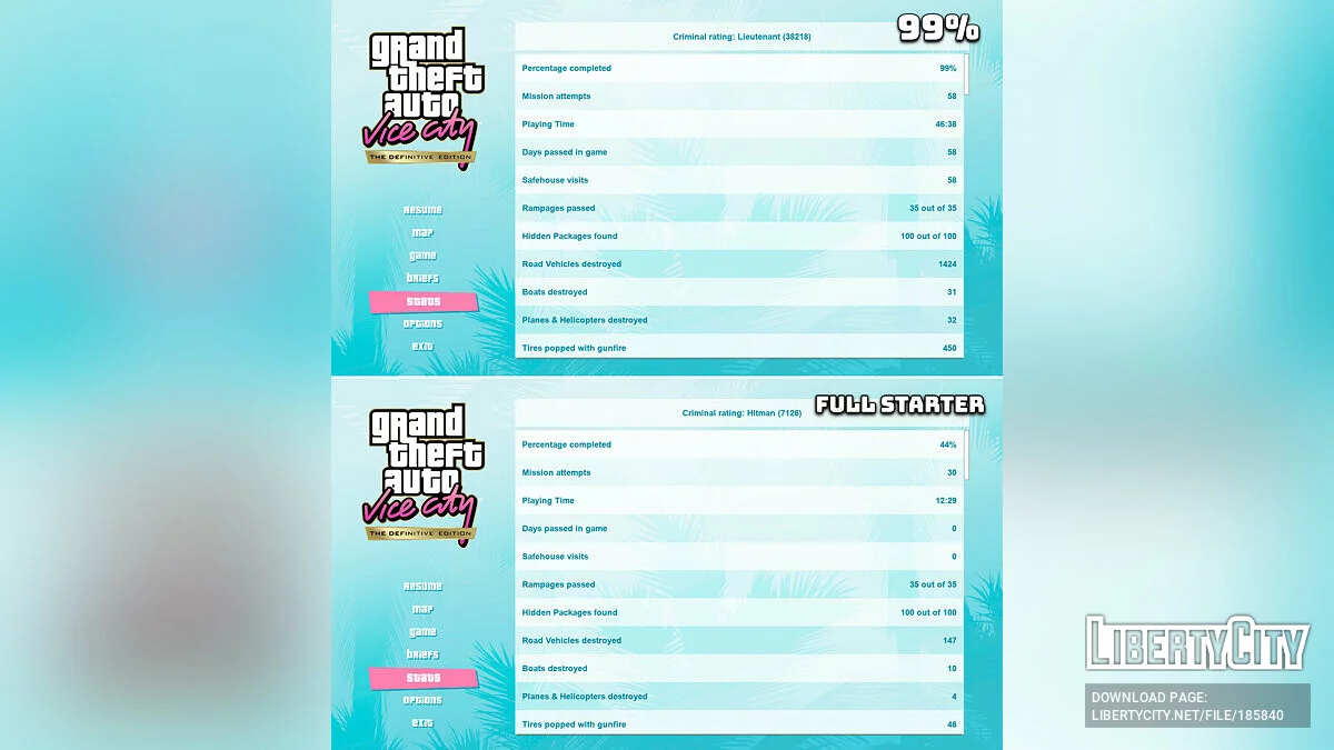 99-процентное сохранение + хороший старт / GTA Vice City: The Definitive Edition